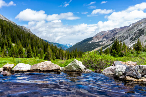 Best private hot springs in Colorado