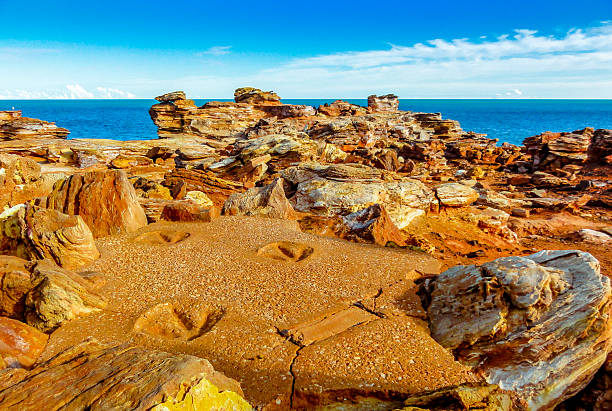 Discover Gantheaume Point: A Kimberley Marvel of Nature and History
